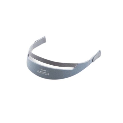 DreamWear Headgear, RP