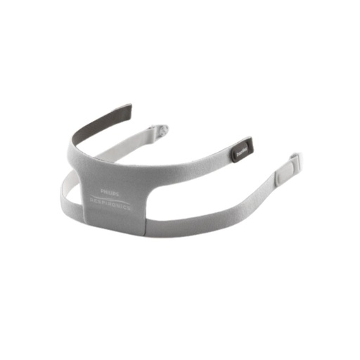 DreamWear Full Headgear, RP